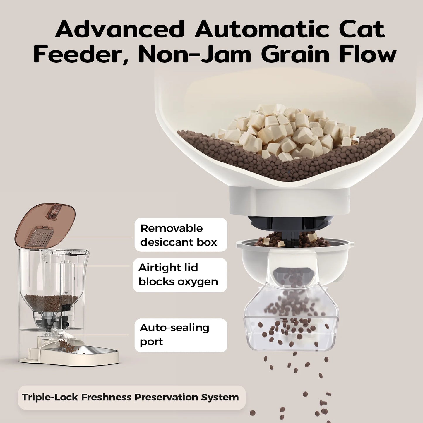 AMICURA F1 Pro Automatic Pet Feeder, 4.5L, 2.4/5G WiFi, APP Control, 2K Pet Camera, Anti - Blockage System, 10 Meals per Day